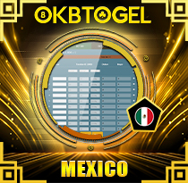 PREDIKSI TOGEL MEXICO  08 MAR 2026 OKBTOGEL