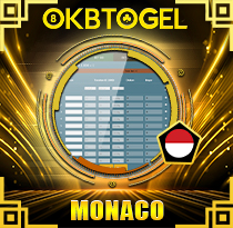 PREDIKSI TOGEL MONACO 07 MAR 2026 OKBTOGEL